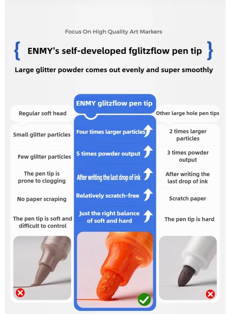 العدو مجموعة أقلام إنمي ماركرز أكريليك سائل براق 80 لون – أقلام رسم أكريليك ذات سن ناعم بألوان متألقة وفلورسنت | حبر سريع الجفاف، غير سام، قابل للغسل على الماء، مثالية للفنون، الرسم، الحرف اليدوية، المدرسة والمكتب | تغطية عالية الكثافة مع تأثيرات براقة ونيون - Image 2